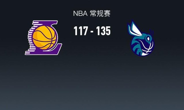 世界杯-湖人117-135不敌黄蜂，东契奇39分，詹姆斯29+9，鲍尔9记三分30+11